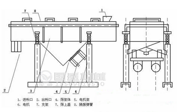 ӺYxCYW(wng)Q